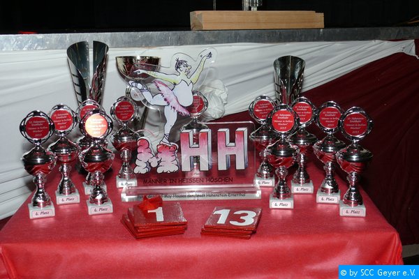 (6747 Treffer & 0 Kommentare)